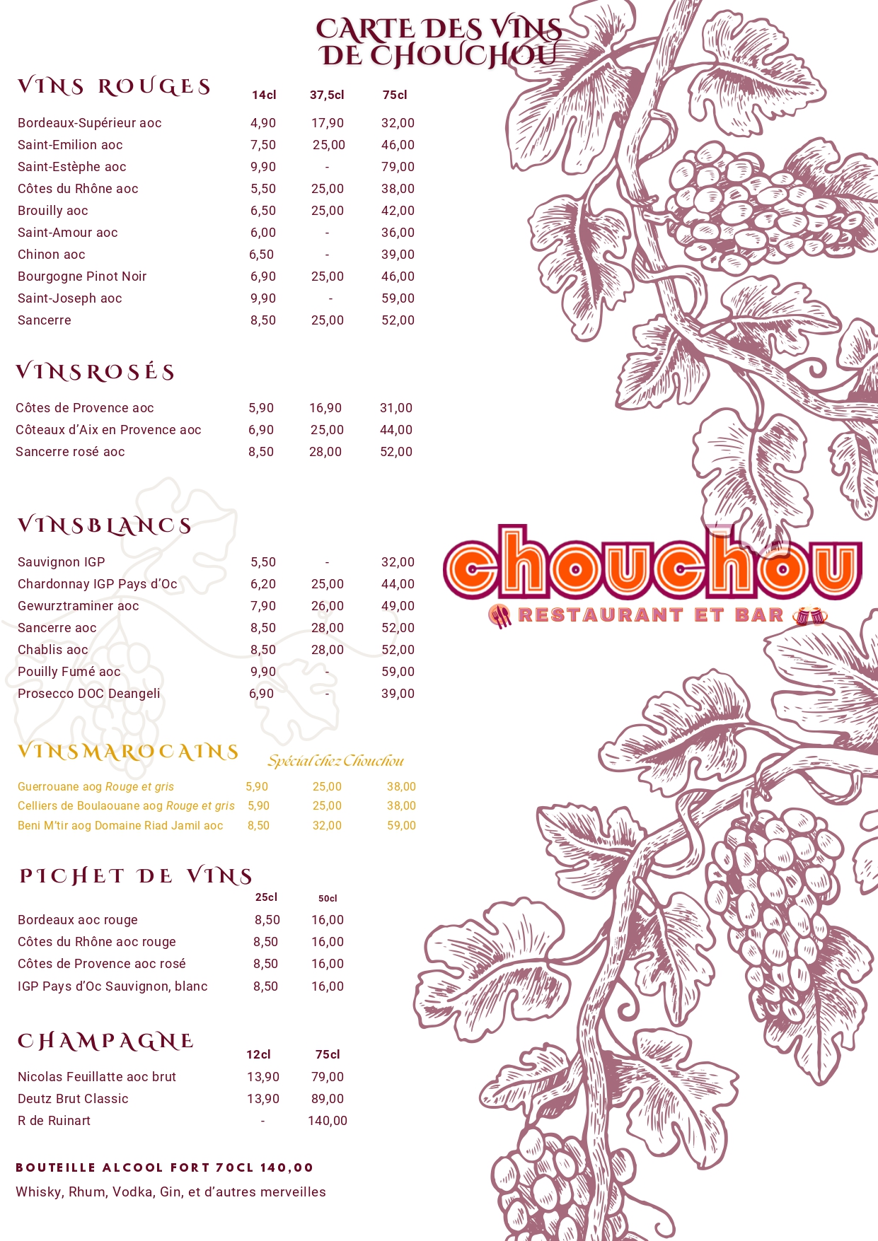 Menu Page 7